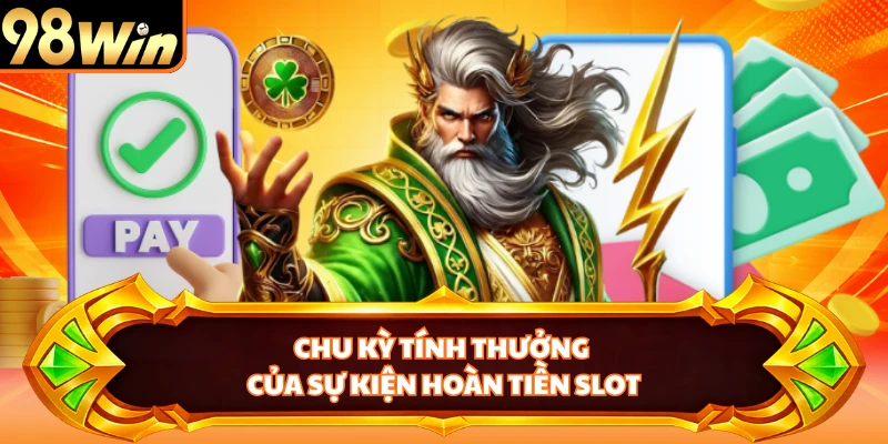 Chu kỳ tính thưởng của sự kiện hoàn tiền slot